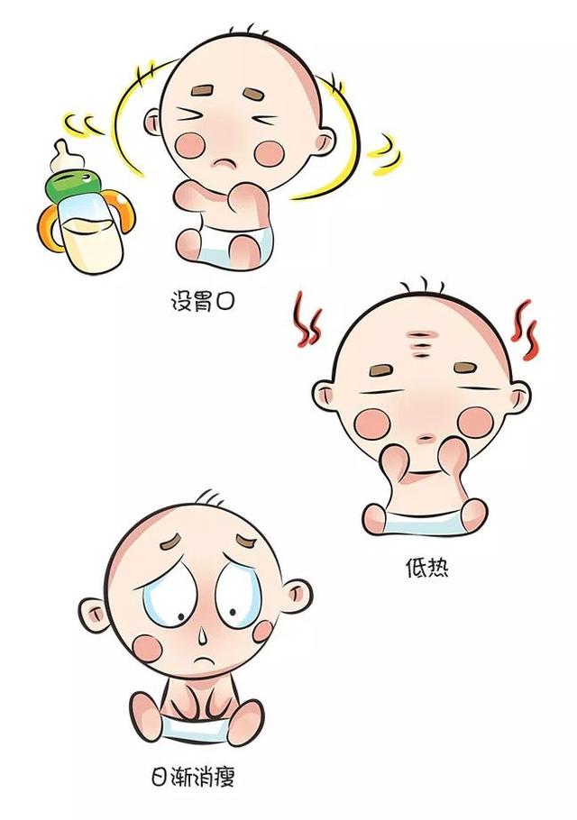 婴儿为什么爱长痱子,宝宝老爱出汗长痱子原因