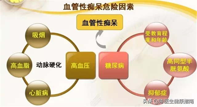 维生素B12补什么,维生素b12用来保健应该怎么吃