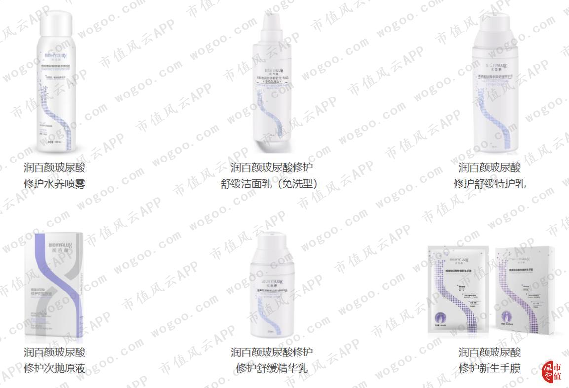 玻尿酸龙头华熙生物实时行情,聊聊玻尿酸龙头企业华熙生物