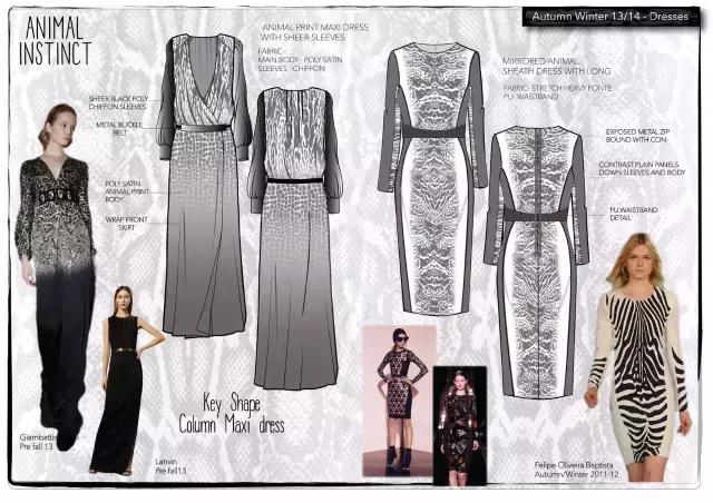 procreate怎么画服装款式图,服装款式图怎么画