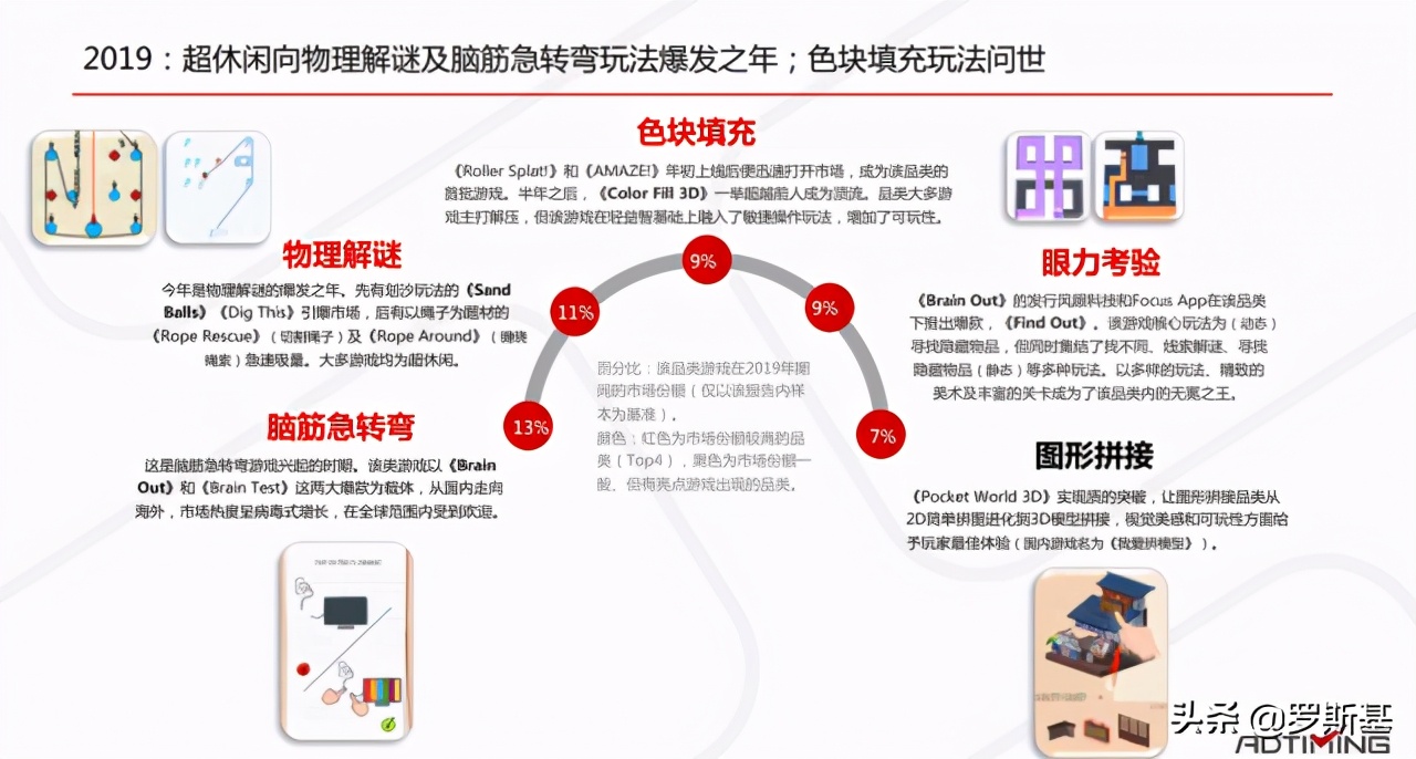 手游排行榜2022益智类,益智手游有哪些玩法