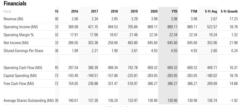 美股4次熔断美股暴跌多少,美股今晚行情如何