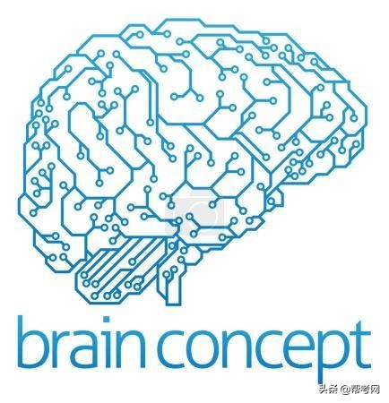 帮考网培训人力资源师,帮考网教育有限公司