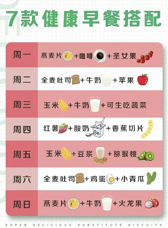 普通人变美三部曲,变美三个思路和方法