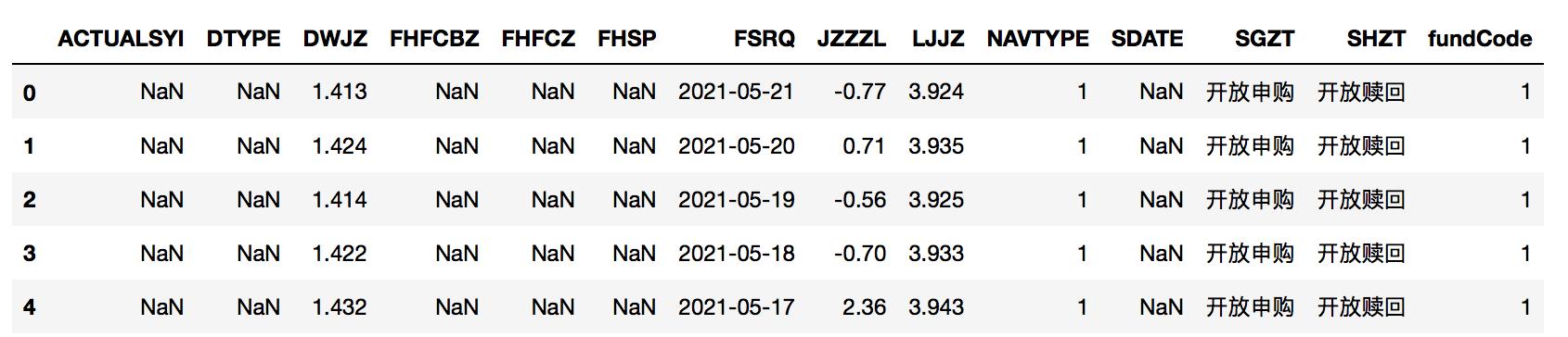 量化收益曲线,量化交易收益有多高