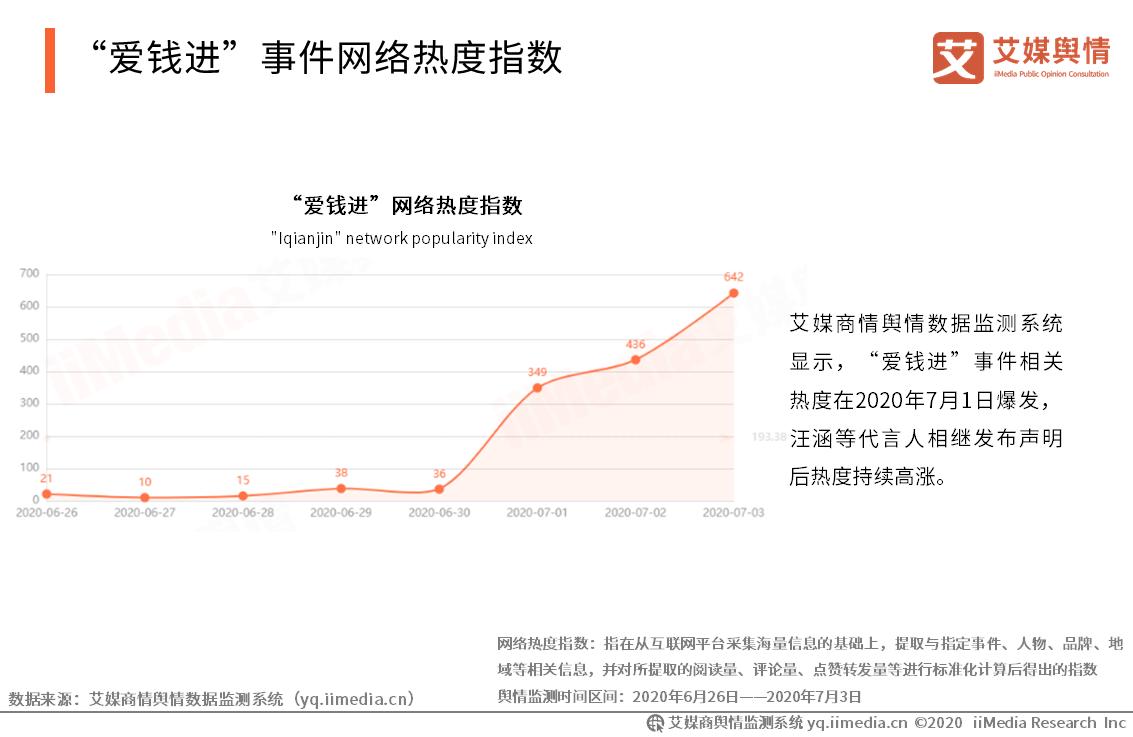 爱钱进被立案调查如何报案,爱钱进被公安立案最新消息