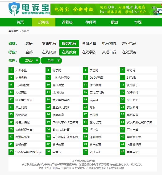 英孚教育受影响,英孚教育机构不退费怎么办