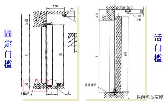 人防工程施工的技术难点有什么,人防工程施工最新规范