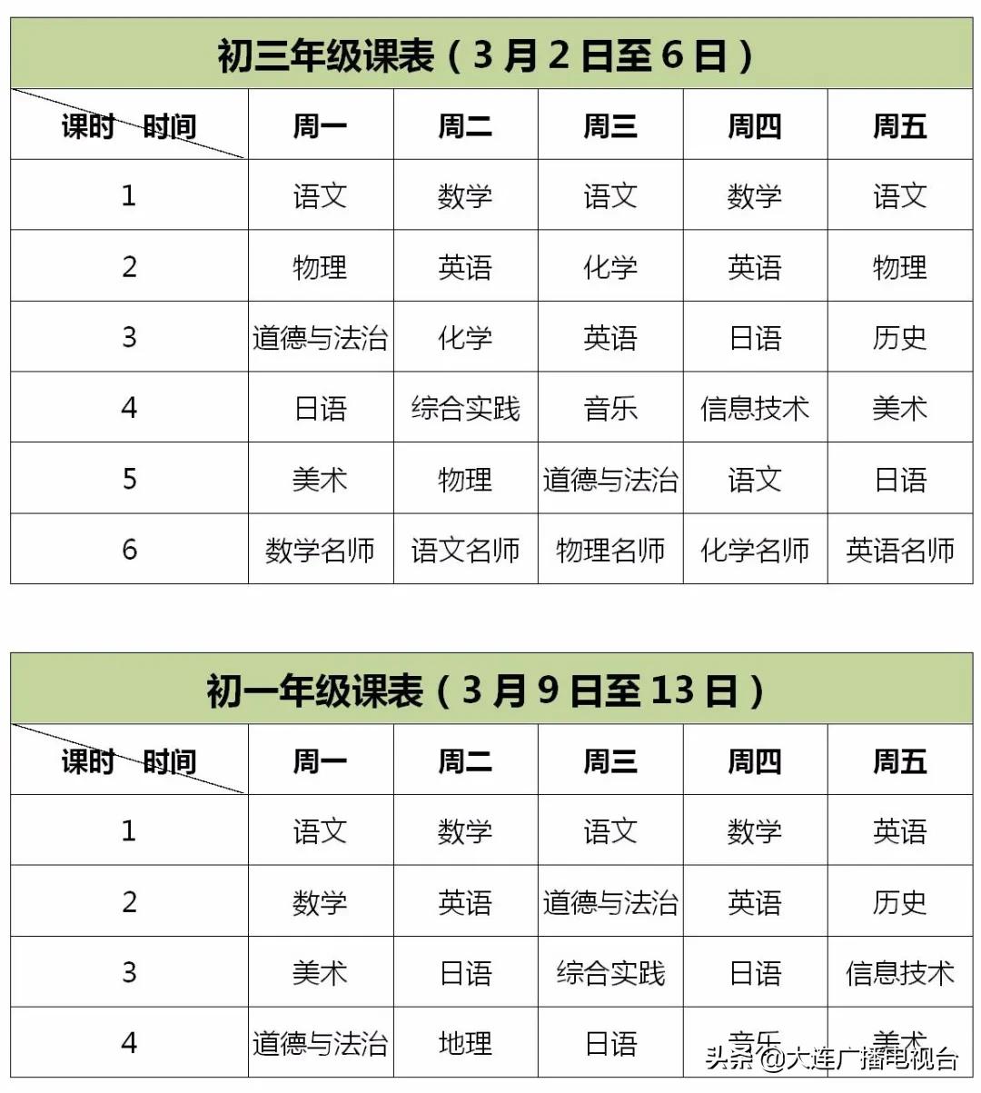 大连延期开学的大学,大连海事延期开学