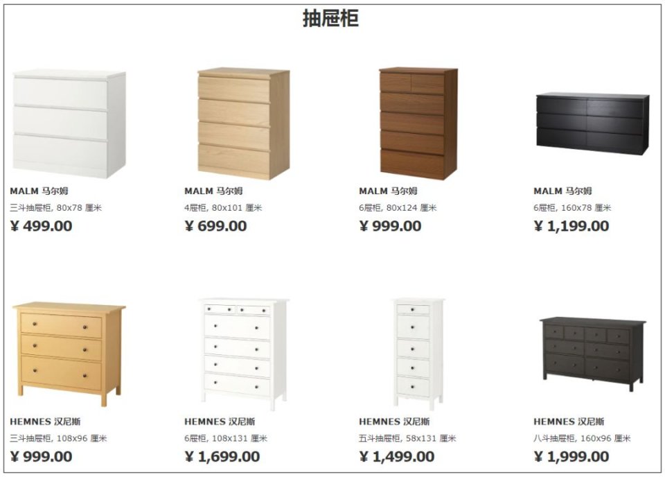 福州宜家和其他宜家有区别吗,好消息福州话