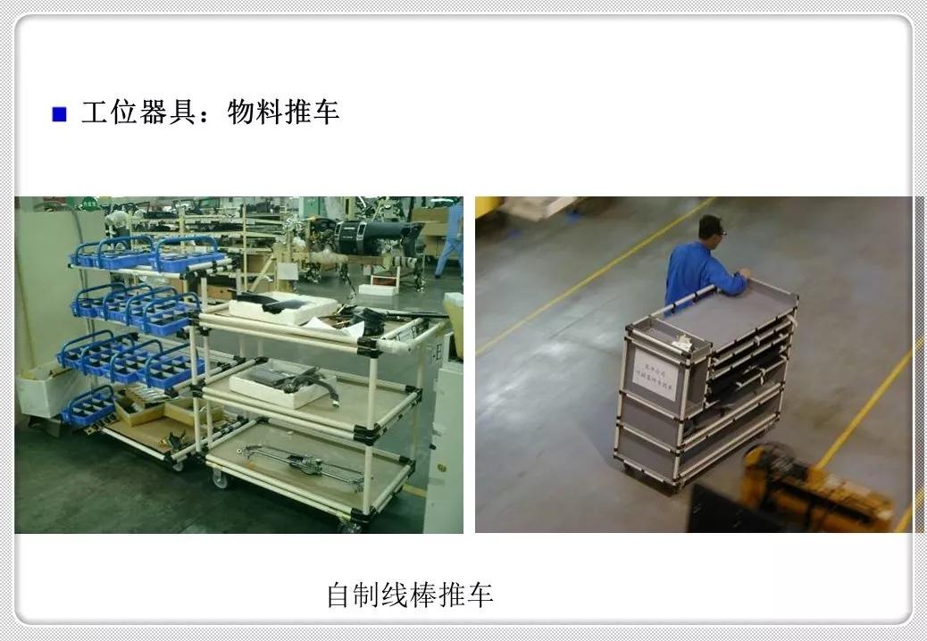 精益化物流管理,精益管理仓储作业管理