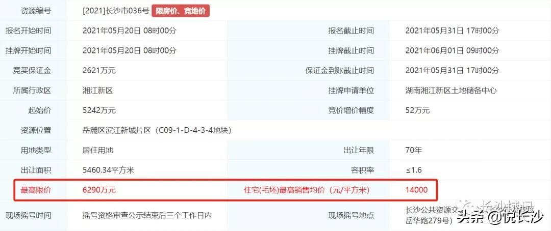 长沙天心区1号地块,长沙1094地块拿地条件