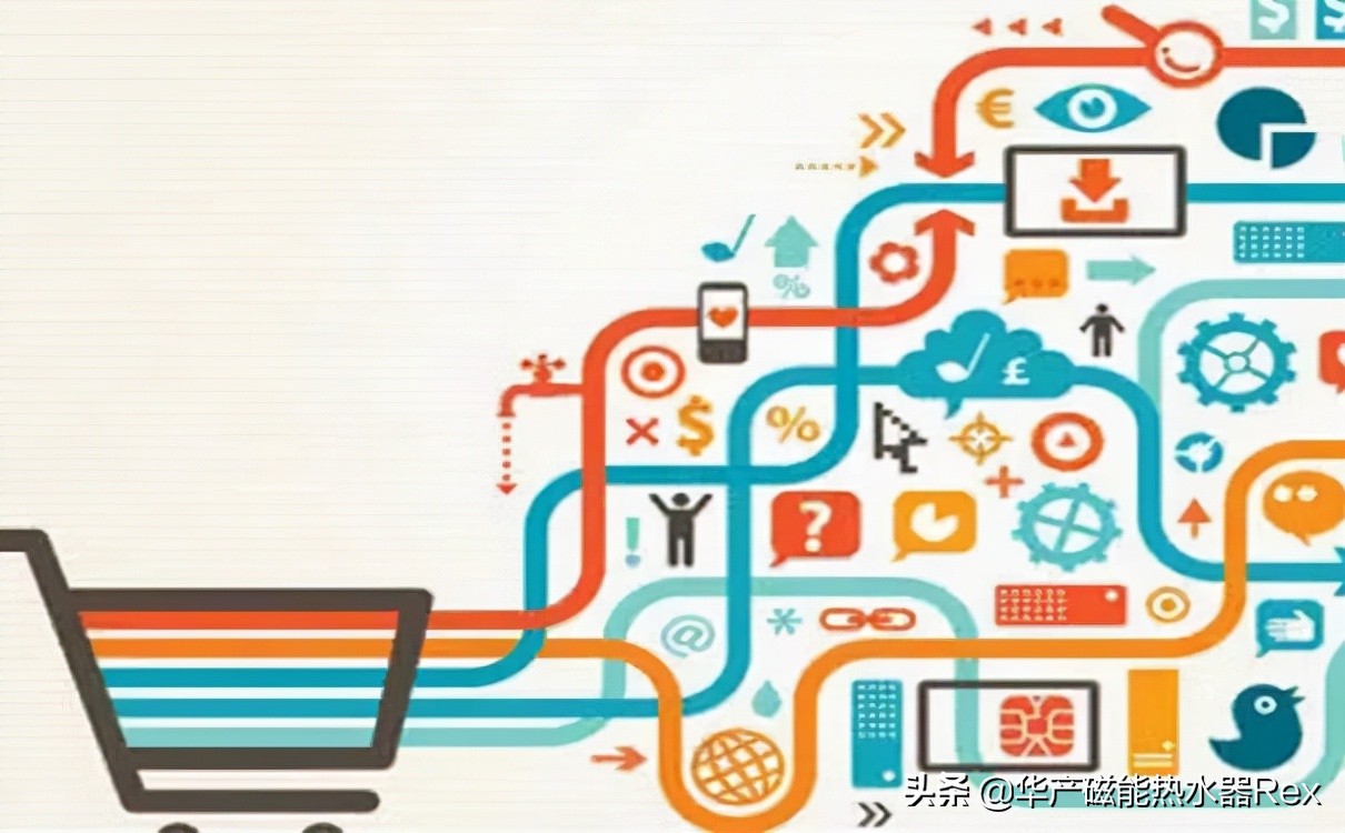 磁能热水器行业发展趋势，三大革新市场博弈