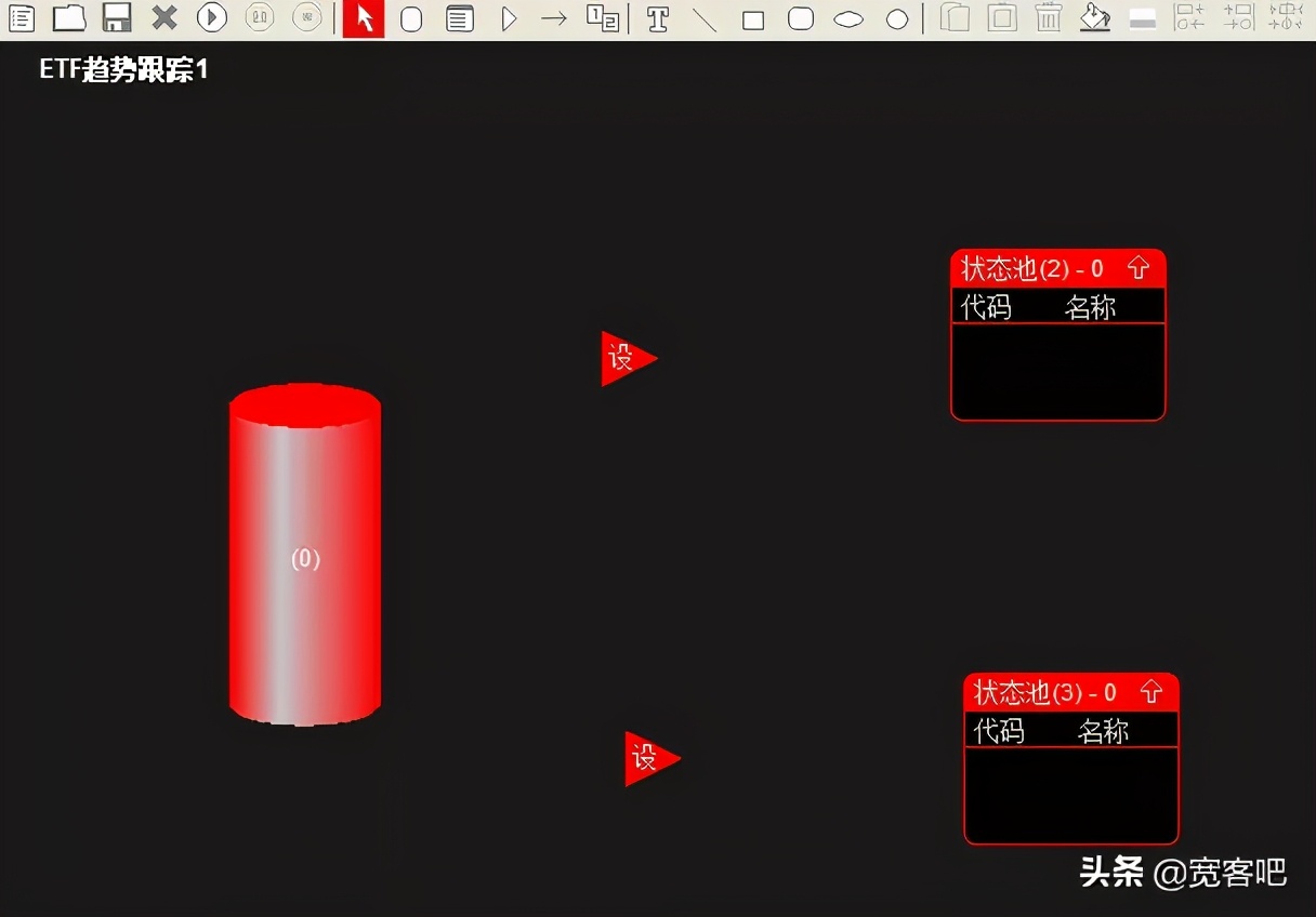 宽君手把手教你如何用通达信打造独家看盘工具