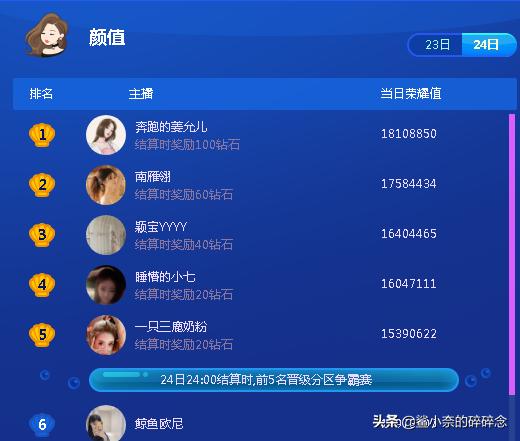 粉丝节偷塔分析,粉丝偷塔