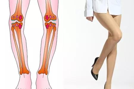 练就笔直大长腿，OX腿型如何应对？！｜运动康复003课