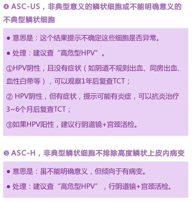 tct和hpv是同一类检查吗,tct和hpv哪一个更危险