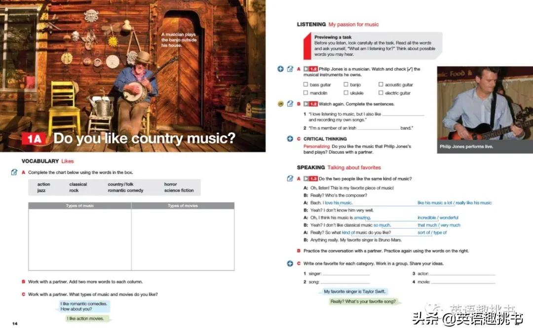 Keynote自学使用报告