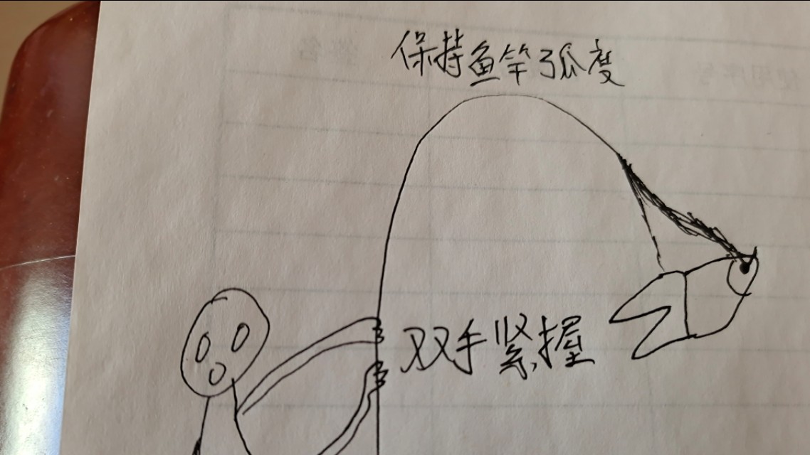 如何正确操作，避免“拔河”现象出现，注意这些细节和技巧就行了