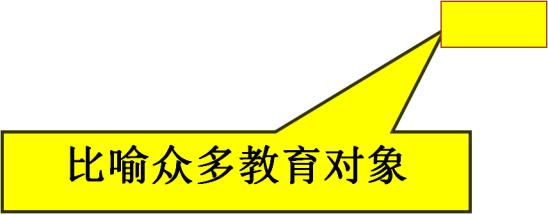 高考语文修辞讲解,高考常考的修辞方法题