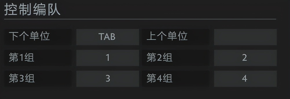 守望轮回谷加分机制,守望轮回谷怎么蜕变