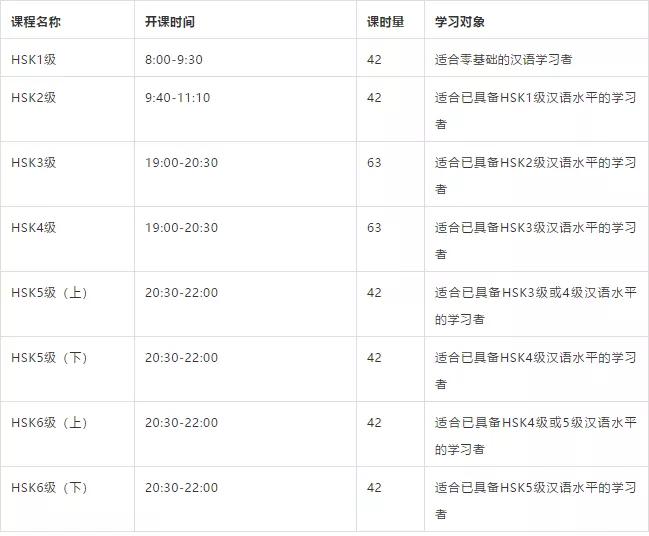 国际汉语教师实训课程培训,国际汉语教师培训