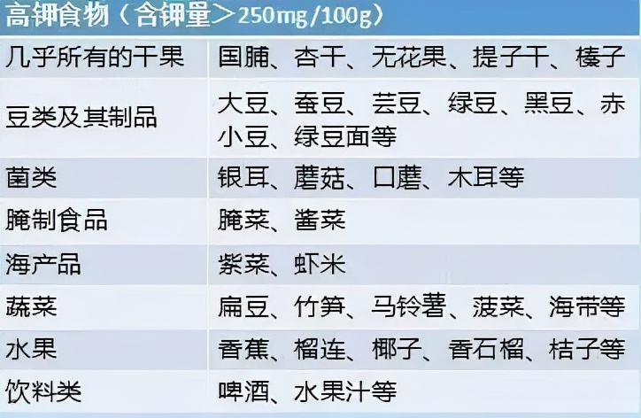 没有时间运动怎么减肥最有效,没有时间运动如何减肥