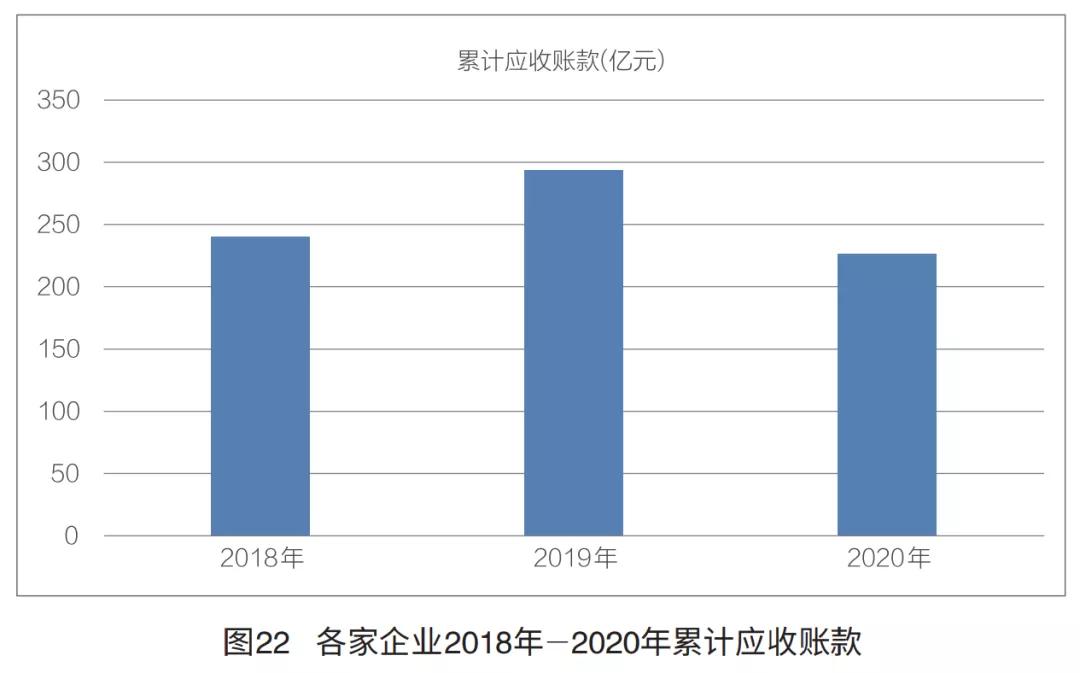 a股上市民营勘察设计企业,上市勘察设计公司排名