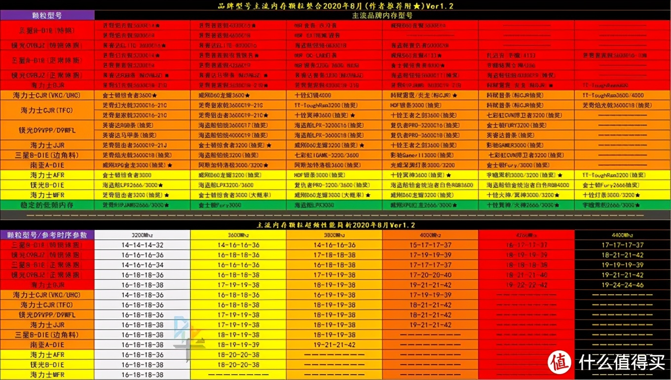 有图有真相相关网站,有图有真相是什么软件