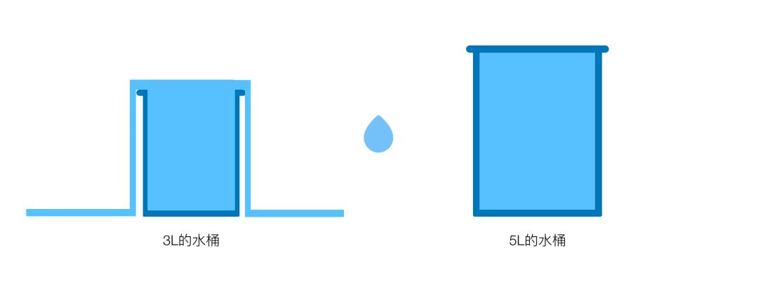 朋友圈如何发布高清视频,如何发布朋友圈高清视频