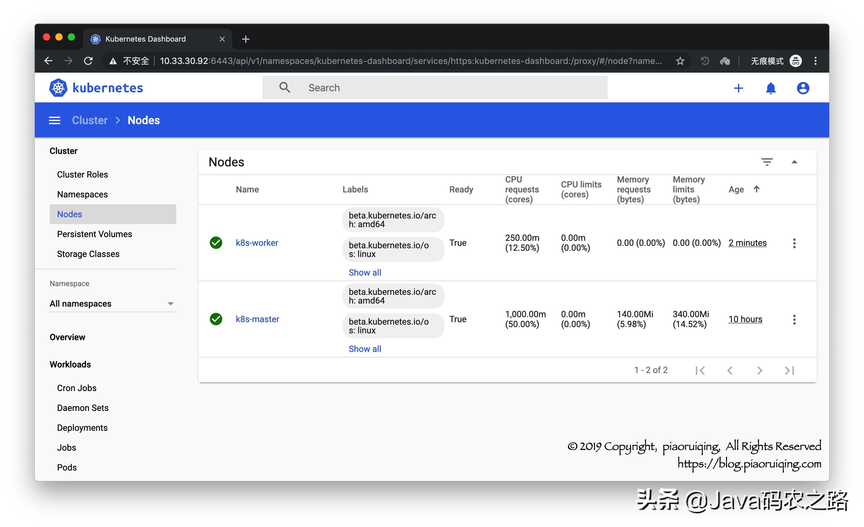 kubernetes零基础快速入门,kubernetes零基础入门教程