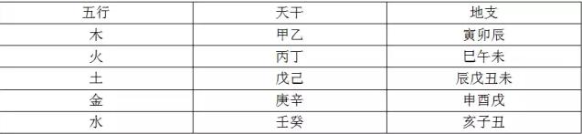 属兔的本命年戴金的还是戴银的好,2024年本命年适合戴金还是戴银