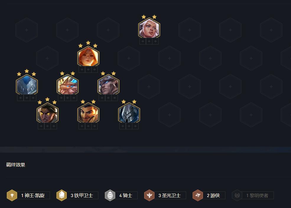 云顶冷门套路100例,最新云顶游侠阵容搭配