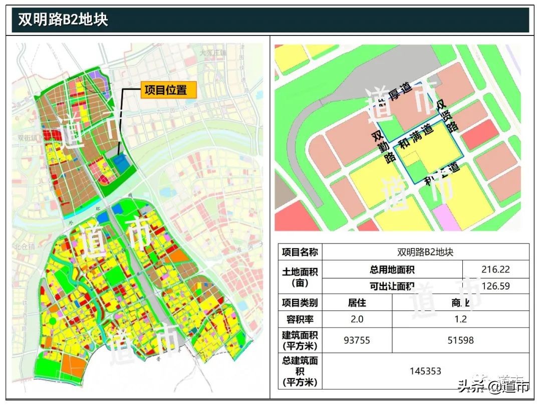 北辰双街,低位徘徊的房价可能要反弹?