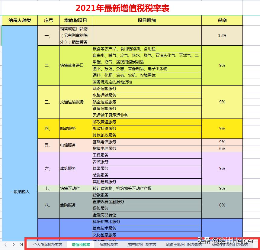 税控软件升级2022,税控系统升级2023