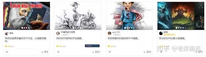 业余有哪些靠谱的赚钱副业,有哪些自由又挣钱的副业