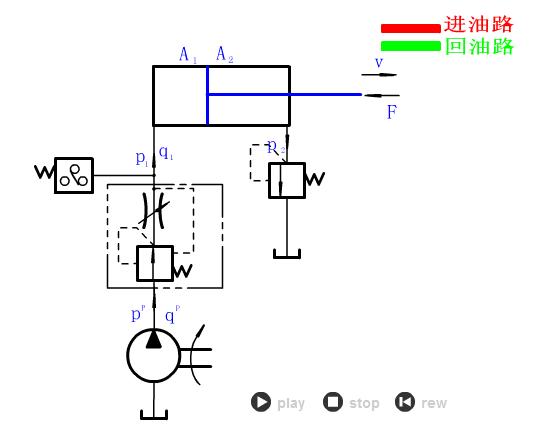 液压与气动传动原理+64个动图