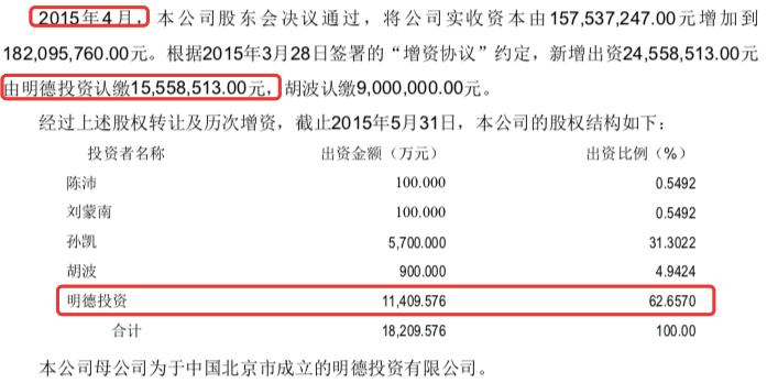 浜笢鏂逛笌鏄庡痉鍖婚櫌,鏄庡痉鍖婚櫌涓庝含涓滄柟