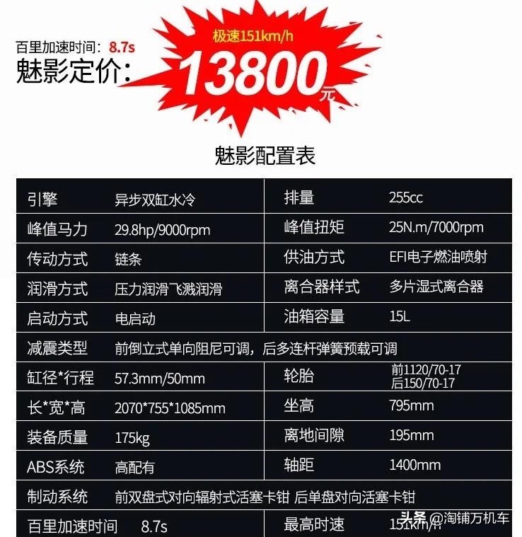 别再叫我预告片,诺马魅影255s和铃木gsx250哪个舒服