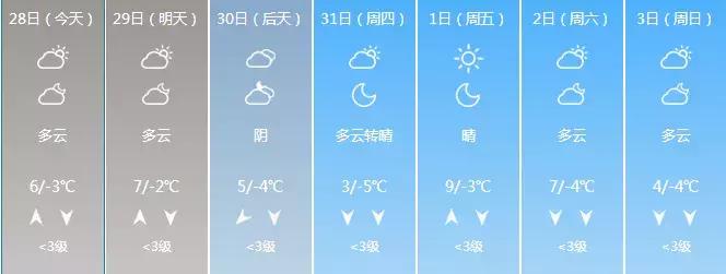 石家庄今日到春节期间还会有雪吗,2020石家庄雪12月份