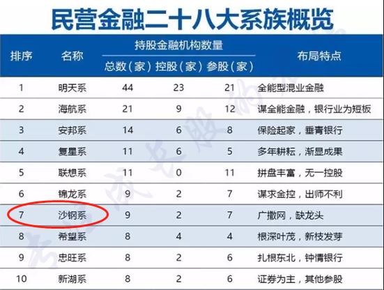 发布定增预案后股价几乎跌停,股票业绩大增结果连续跌停