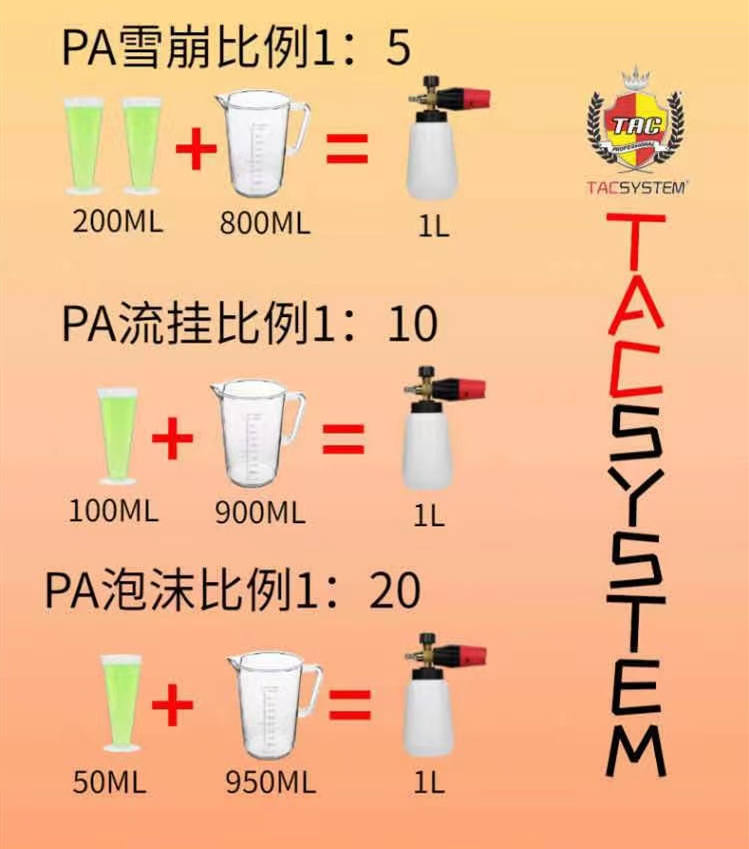 基础洗车需要哪些装备,入门洗车必备