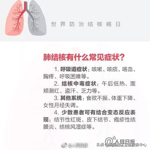 学生肺结核筛查有必要吗,入学肺结核筛查要不要做