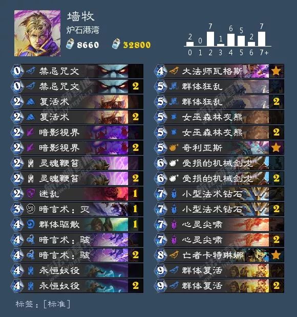 炉石狂野卡组最新排名,炉石最新狂野卡组排行