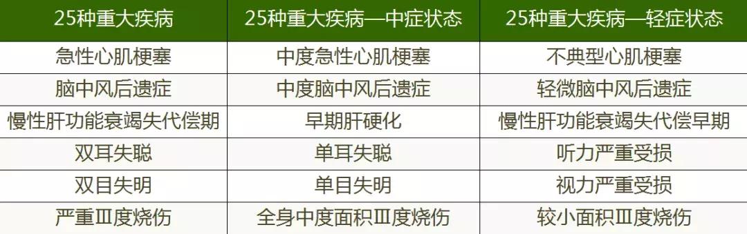 测评来了！都在力荐的「倍多分1号」亮点在哪？