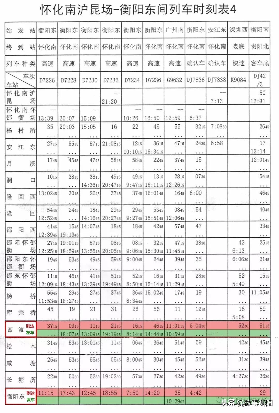怀邵衡铁路衡阳起点站,怀邵衡铁路衡阳至邵阳