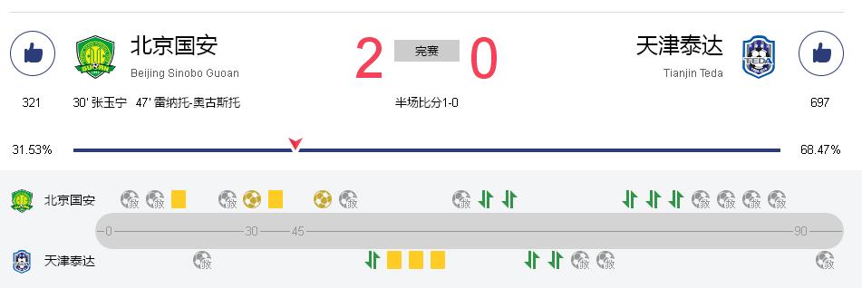 京津德比为什么不开放客场看台,京津德比什么意思