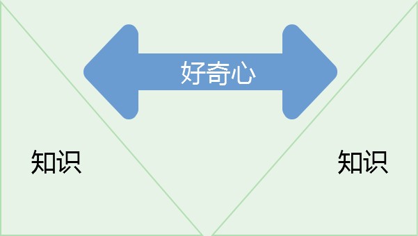 应试教育对孩子成长不利,应试教育下孩子们的身心问题