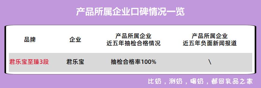 君乐宝至臻a2是羊奶粉吗,君乐宝至臻味道如何