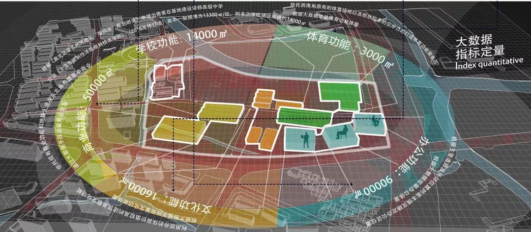 上海城市设计挑战赛排行榜,上海设计大赛项目